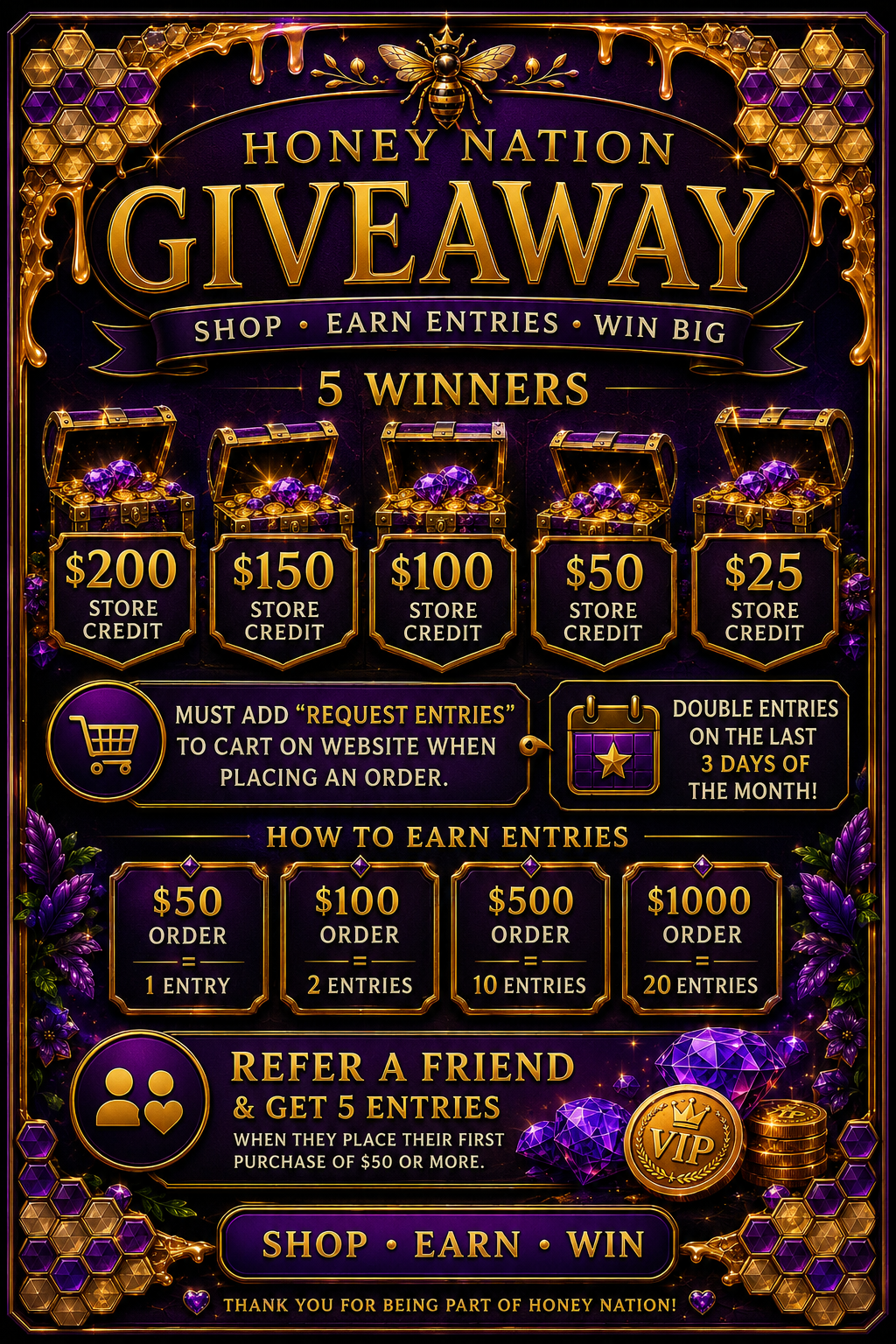 Request Giveaway Entries